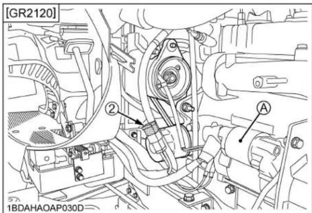 KUBOTA GR2120 - ■Remplacement des fusibles - 3