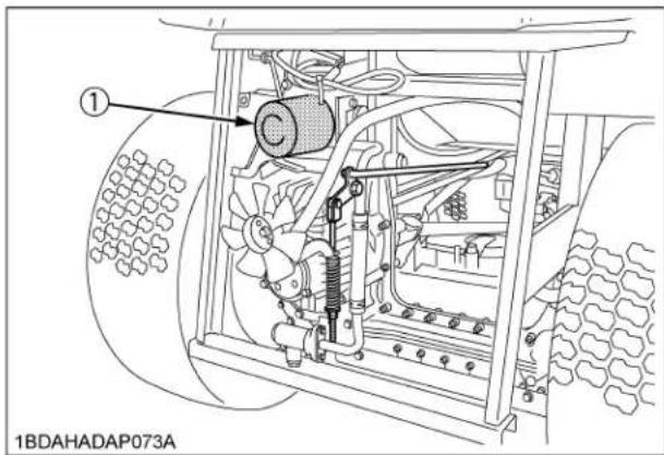 KUBOTA GR2120 - AVERTISSEMENT - 2
