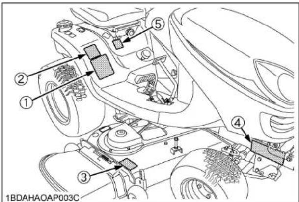 KUBOTA GR2120 - AVERTISSEMENT - 1