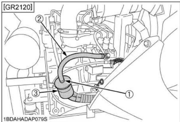 KUBOTA GR2120 - AVERTISSEMENT - 3