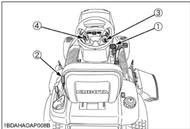 KUBOTA GR2120 - IMPORTANT : - 1