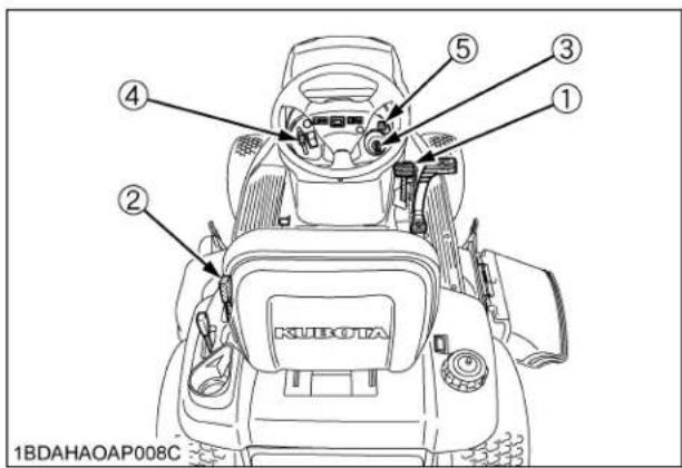 KUBOTA GR2120 - IMPORTANT : - 1