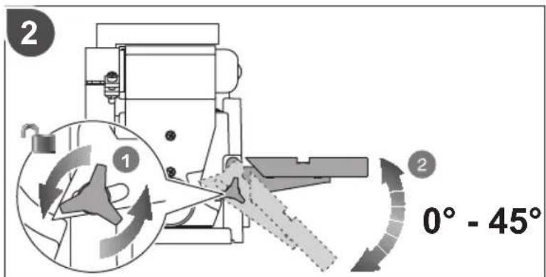 RYOBI RBDS4601G - 4 - 5