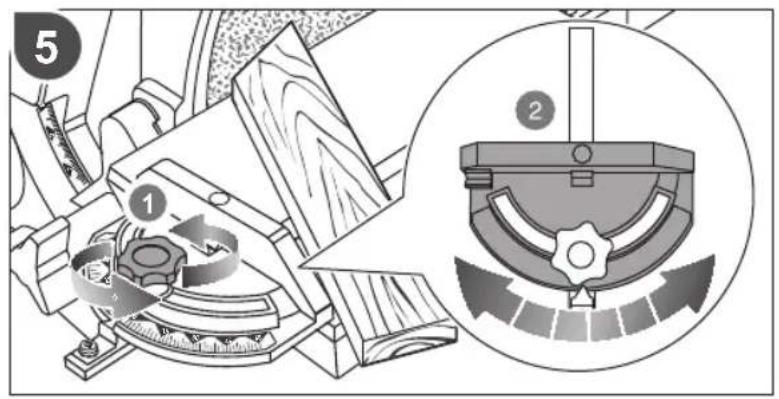 RYOBI RBDS4601G - 4 - 17