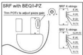 IBANEZ BTB776PB - BASS BRIDGE - 29