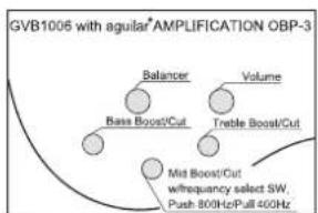 IBANEZ GIO GSR100EX - BASS BRIDGE - 18