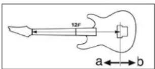 IBANEZ GIO GSR100EX - INTONATION - 1