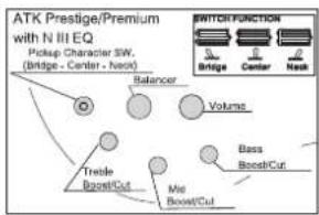 IBANEZ GIO GSR100EX - BASS BRIDGE - 21