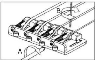 IBANEZ GIO GSR100EX - 序言 - 2