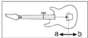 IBANEZ GIO GSR100EX - OCTAVACIÓN - 1