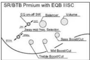 IBANEZ GIO GSR100EX - BASS BRIDGE - 24