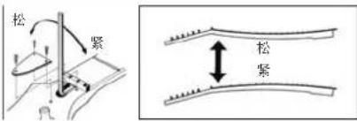 IBANEZ GIO GSR100EX - 琴弦 - 4