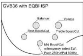 IBANEZ BTB686SC - TIGHT END BRIDGE (SRC) - 16