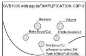 IBANEZ BTB686SC - TIGHT END BRIDGE (SRC) - 9