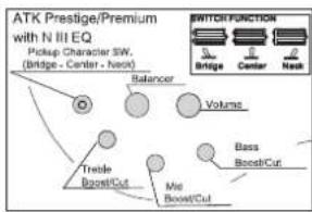IBANEZ BTB686SC - TIGHT END BRIDGE (SRC) - 12