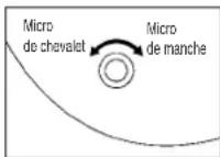 IBANEZ BTB686SC - Reglages de la guitare BASSE - 1