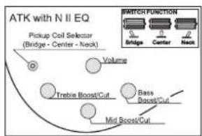 IBANEZ BTB686SC - TIGHT END BRIDGE (SRC) - 10
