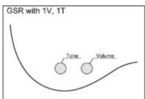 IBANEZ BTB686SC - TIGHT END BRIDGE (SRC) - 3