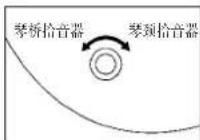 IBANEZ BTB686SC - 贝司控制部分 - 1