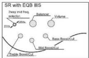IBANEZ BTB686SC - TIGHT END BRIDGE (SRC) - 11