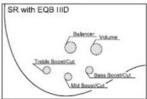 IBANEZ BTB686SC - TIGHT END BRIDGE (SRC) - 13