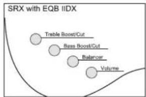 IBANEZ BTB686SC - TIGHT END BRIDGE (SRC) - 5