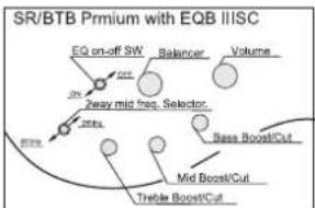 IBANEZ BTB686SC - TIGHT END BRIDGE (SRC) - 15