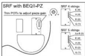 IBANEZ BTB686SC - TIGHT END BRIDGE (SRC) - 20