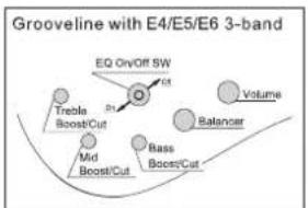IBANEZ BTB686SC - TIGHT END BRIDGE (SRC) - 14