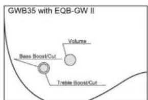 IBANEZ BTB686SC - TIGHT END BRIDGE (SRC) - 7