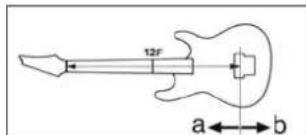 IBANEZ BTB686SC - 调音 - 1