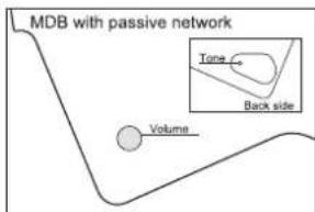 IBANEZ BTB686SC - TIGHT END BRIDGE (SRC) - 22