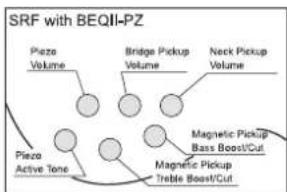 IBANEZ BTB686SC - TIGHT END BRIDGE (SRC) - 19