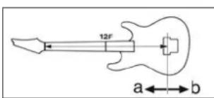 IBANEZ BTB686SC - Intonation - 1