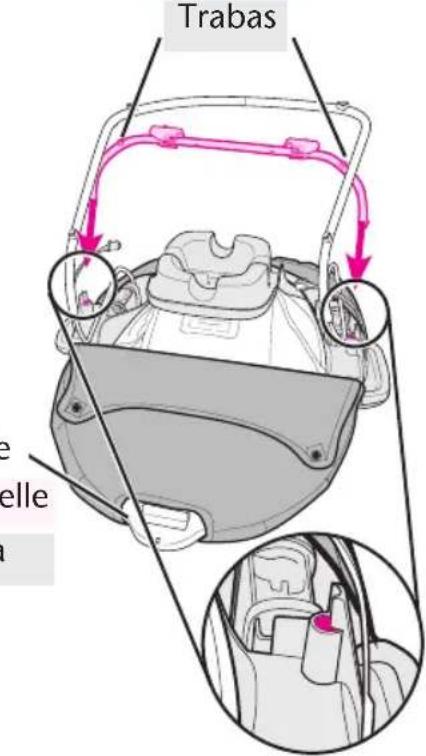 GRACO DuetConnect - Trabas - 1