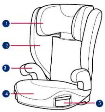GRACO AFFIX - Cura e manutenzione - 1