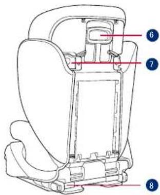 GRACO AFFIX - 25