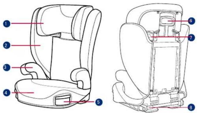 GRACO AFFIX - Nega in vzdrževanje - 1