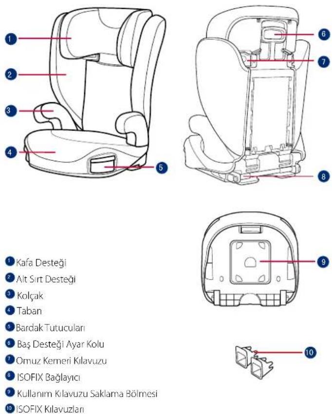 GRACO AFFIX - www.gracobaby.pl - 1