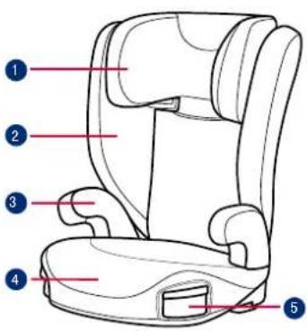 GRACO AFFIX - Îngrijire și întreținere - 1