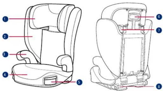 GRACO AFFIX - Cuidados y mantenimiento - 1