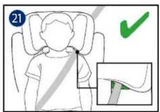 GRACO AFFIX - 21