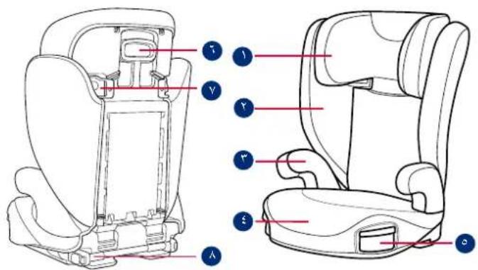 GRACO AFFIX - gracobaby.eu - 1
