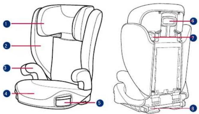 GRACO AFFIX - www.gracobaby.pl - 1