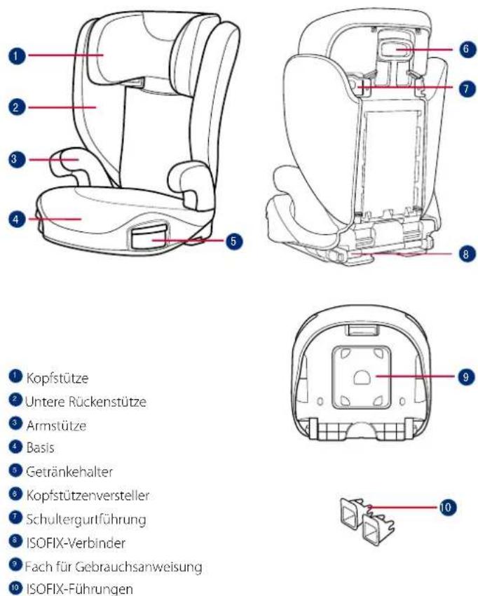 GRACO AFFIX - Entretien et maintenance - 1