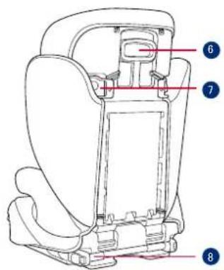 GRACO AFFIX - AVVERTENZA: - 1