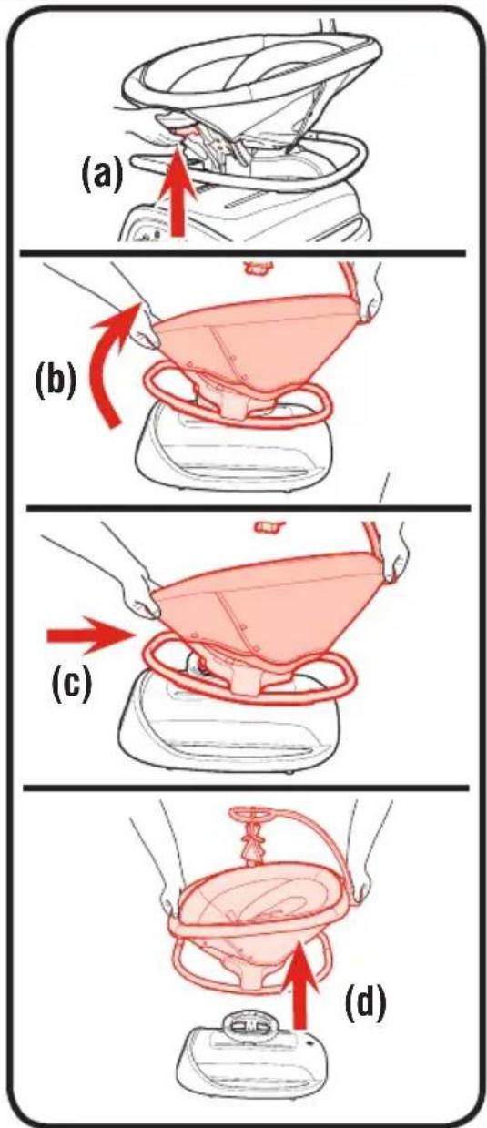 GRACO Sense2Soothe - 4-A To Attach Rocker to Swing Base • Ancrage du siège à bascule à la base de la balançoire • Para sujetar la mecedora à la base del columpio - 3