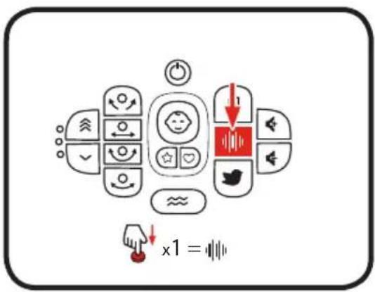 GRACO Sense2Soothe - Swing Sound Controls • Commandes d'activation des sons de la balançoire • Controles del sonido del columpio - 2
