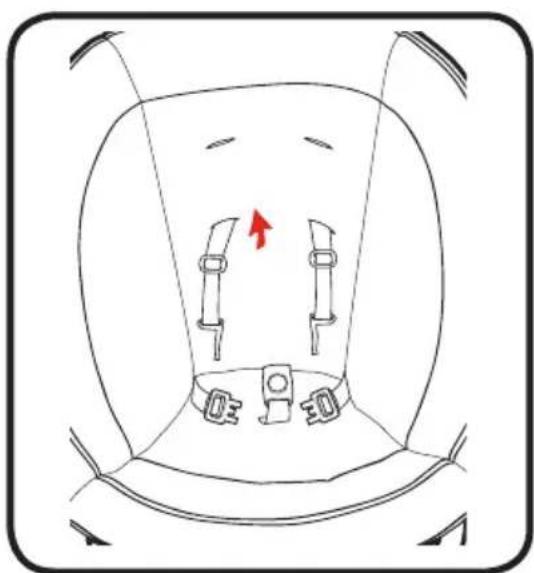 GRACO Sense2Soothe - MISE EN GARDE - 2