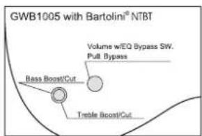 GWB1005 with Bartolini® NTBT Volume w/EQ Bypass SW. Pull Bypass Bass Boost/Cut Trestle Boost/Cut